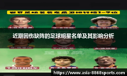 近期因伤缺阵的足球明星名单及其影响分析
